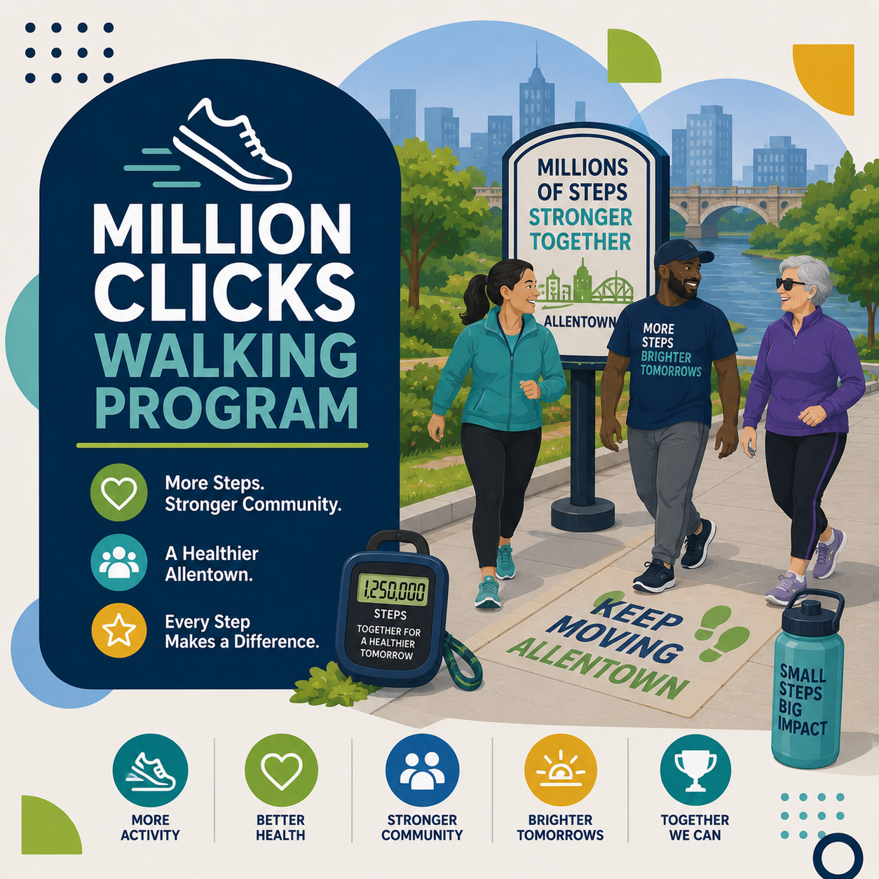 Million Clicks Walking Program